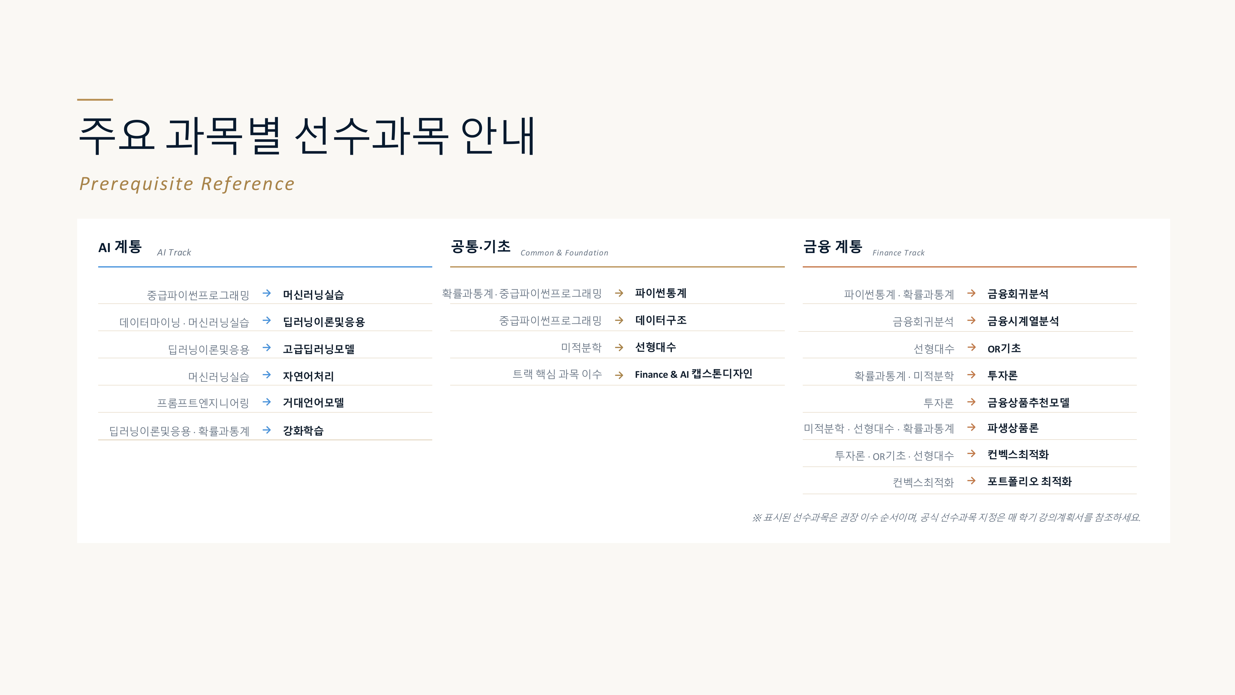 주요 과목별 선수과목 안내